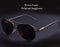 Polarized Sunglasses Coating Sunglasses