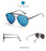Full Metal Sunglasses Coating
